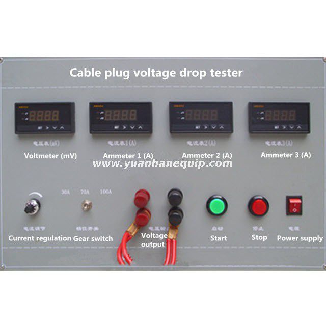 Plug Voltage Drop Tester