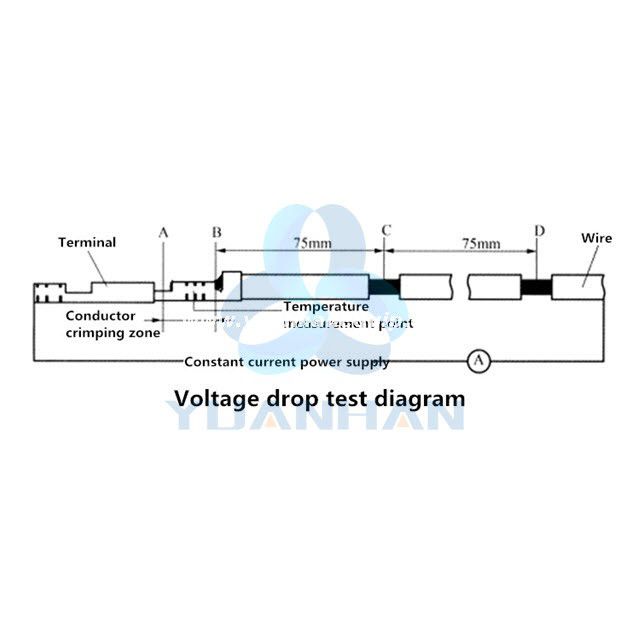 Plug Voltage Drop Tester
