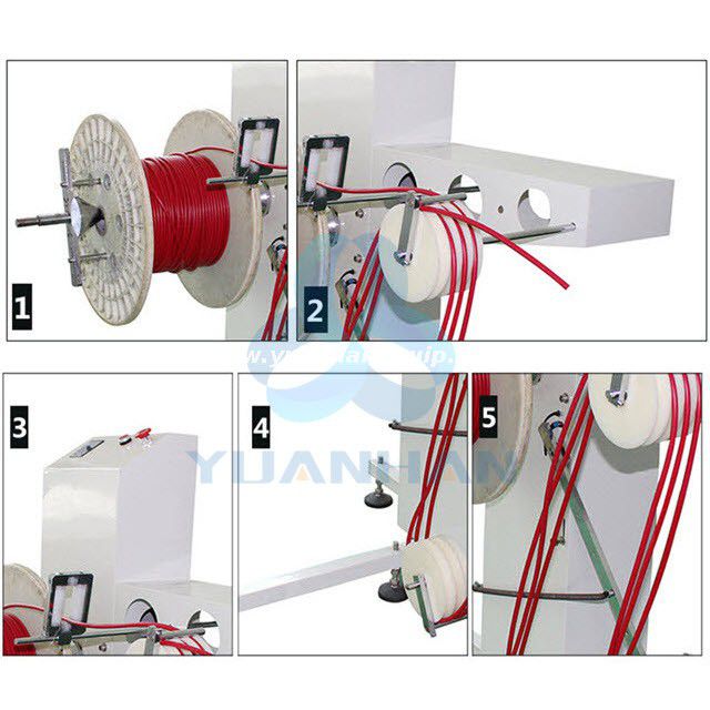 Automatic Wire Feeding Machine/Wire Pay-off Stand