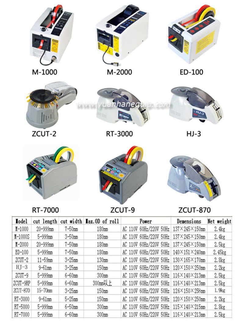 Automatische klebeband Schneiden maschine M-1000s Elektrische papier  Gummierte Masking Tapes cutter klebeband spender - AliExpress